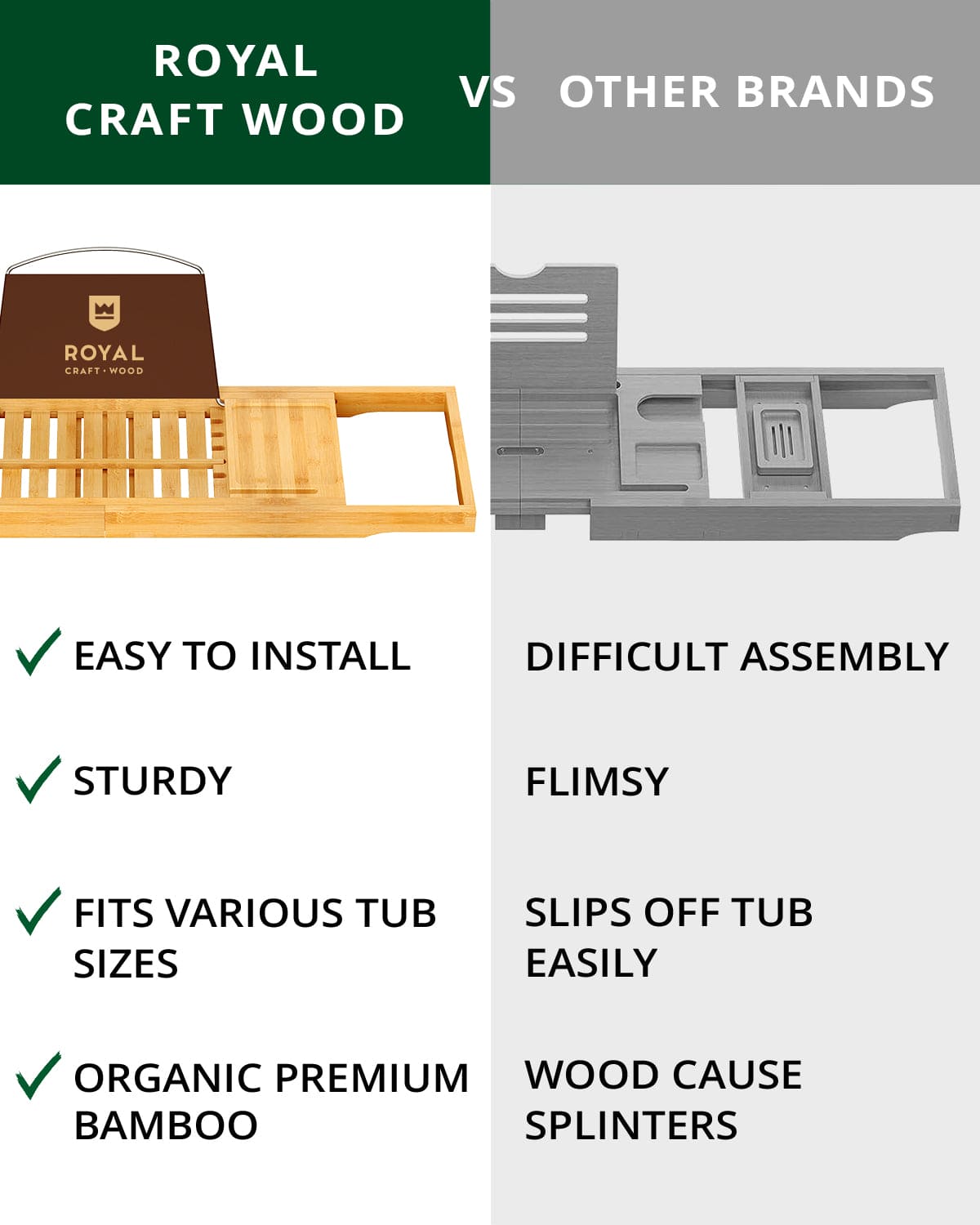 Bathtub Caddy Tray Lite, Natural - Patrian Supply Co.