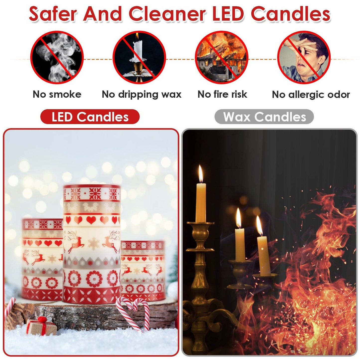 3Pack Christmas Flameless LED Candles - Patrian Supply Co.