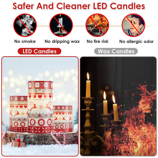 3Pack Christmas Flameless LED Candles - Patrian Supply Co.