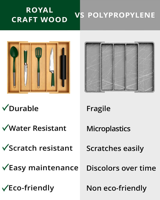 Utensil Drawer Organizer, Natural (5 Slots)