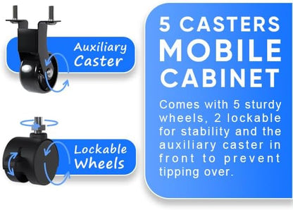 3 Drawer Mobile File Cabinet, Fully Assembled Office File Cabinets,Letter Legal A4 Size Drawer,Black