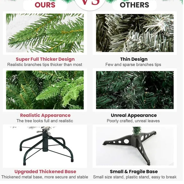 5FT PE PVC Mixed Automatic Christmas Tree - Patrian Supply Co.