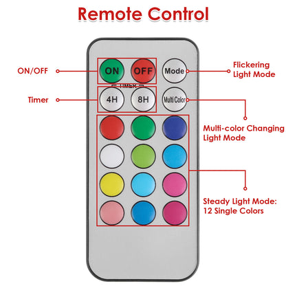 3Pack Christmas Flameless LED Candles - Patrian Supply Co.