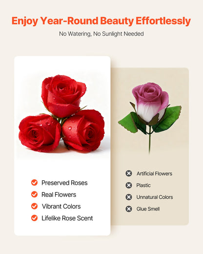 Forever Flowers, 50 Preserved Roses in A Heart Shape Box